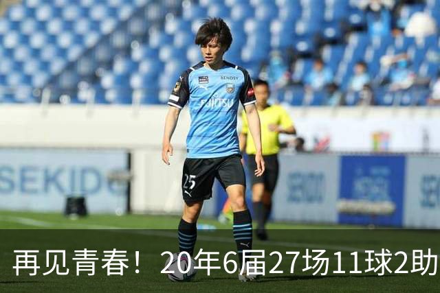 再见青春！20年6届27场11球2助无冠 41岁C罗泪别世界杯